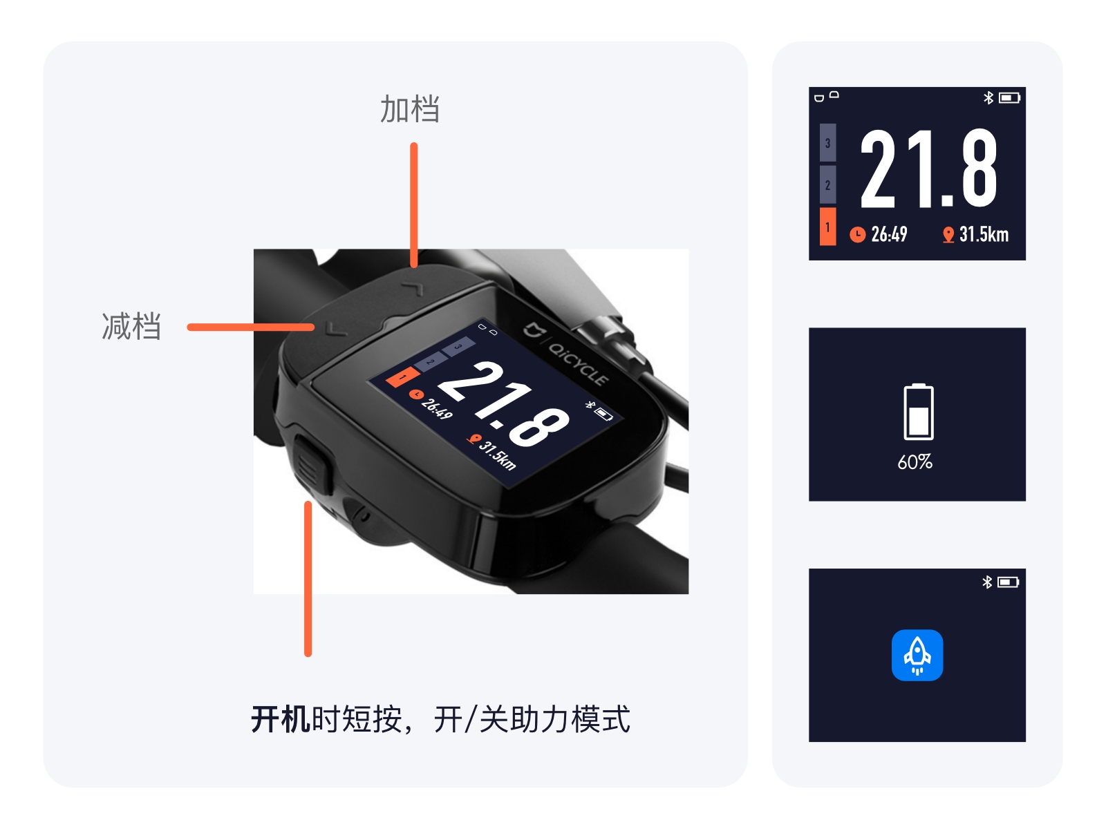 QiCYCLE Bike Dashboard