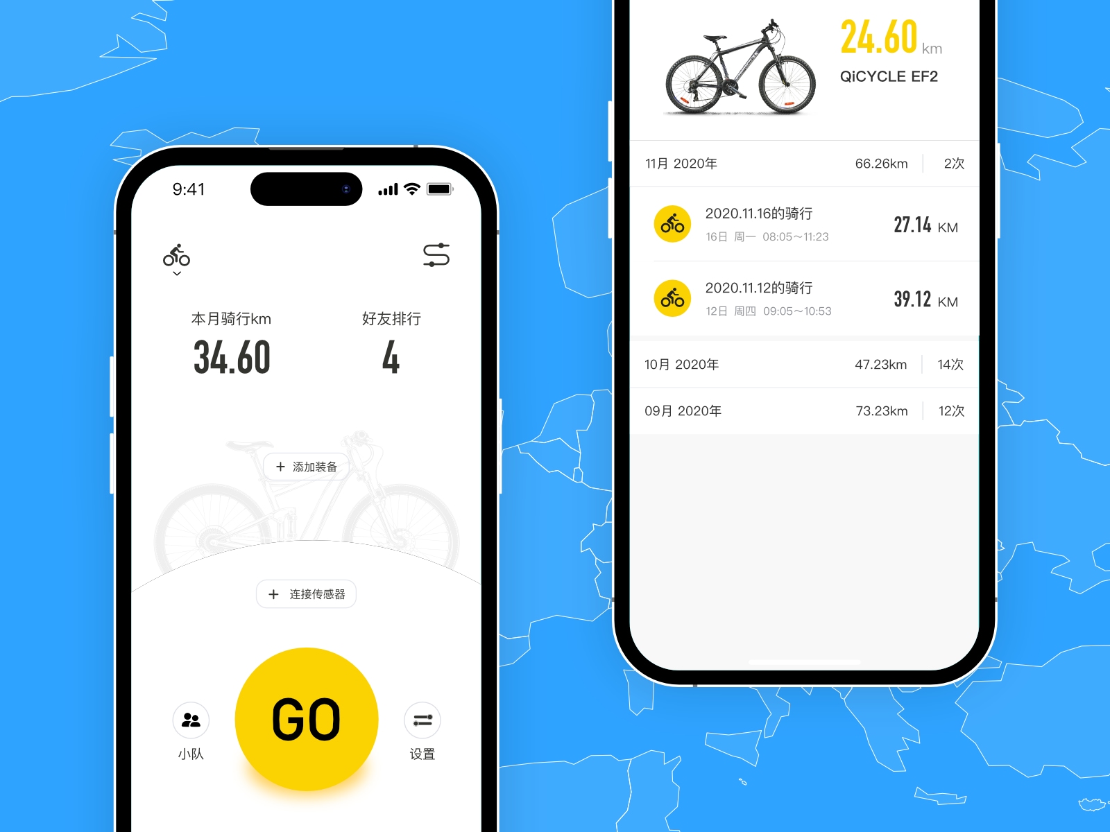 QiCYCLE (Global)
